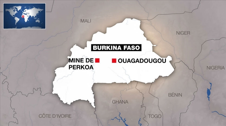 Burkina: